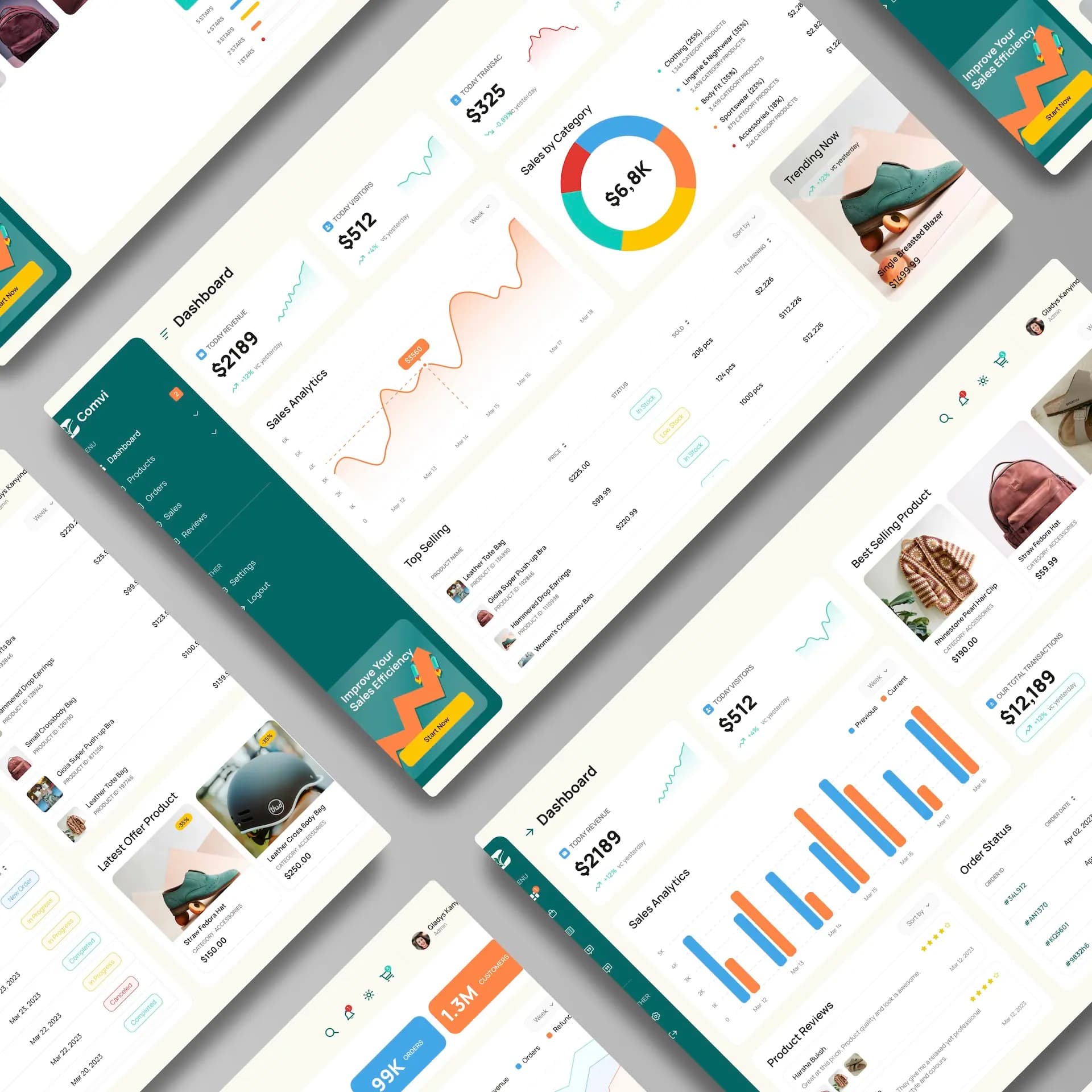 Ukázka dashboardu interního systému na míru